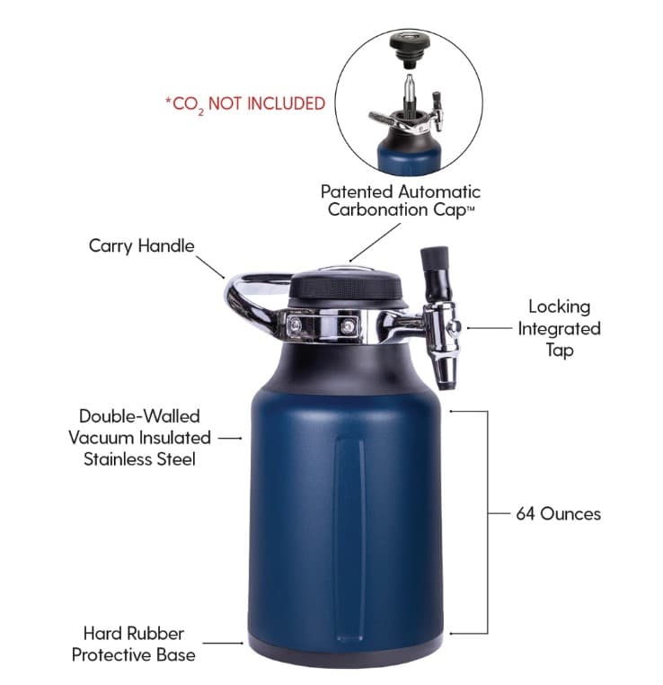 Growler uKeg Go 1.9 liter - Midnight Blue